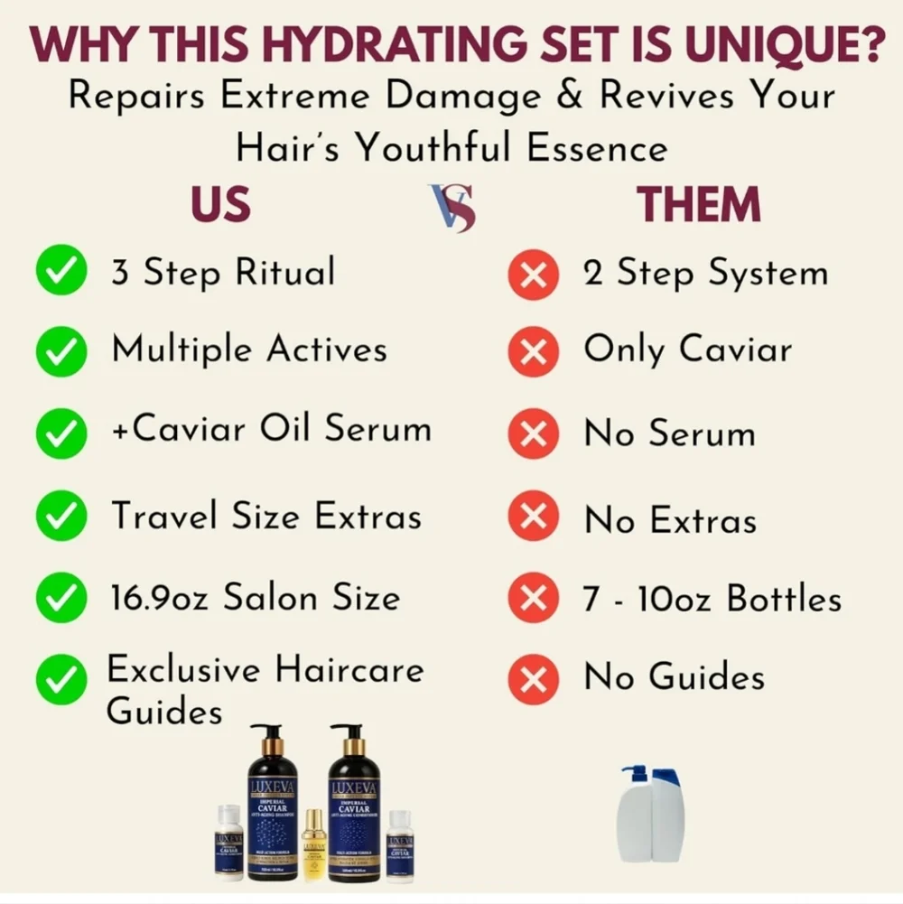 3 In 1 Hair Shampoo Kit